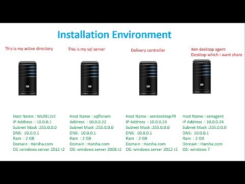 citrix xendesktop 7.9 installation step by step | Installing and Configuring XenApp/XenDesktop 7.9