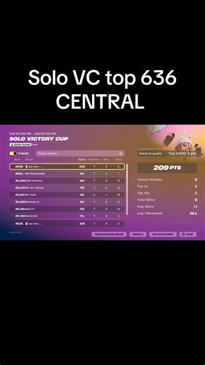 #fypシ゚ #foryoupage #fyp #fypp #fortnite