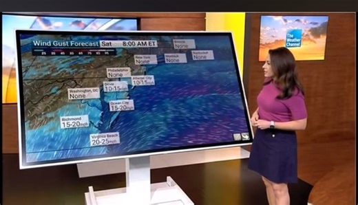 2.4K views · 76 reactions | Me vs Kelly Cass  #TWC @ | Meteorologist Molly McCollum | Facebook