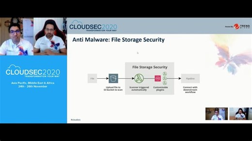 Shedding Light on Security Considerations in Serverless | Hussar Systems LLC | Trend Micro
