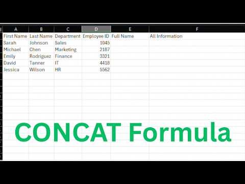How to use the CONCAT Formula