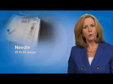 CDC Vaccine Training – Intramuscular Shots Adult