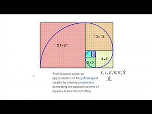 Number patterns Introduction