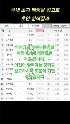 70회차 축구승무패 단통 배팅 #배트맨토토 #축구승무패 #축구분석 #토토 #토토분석 #배팅