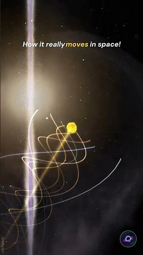 How the Solar System Travels Across the Universe
