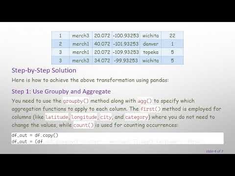 How to Groupby Columns and Sort Values by Count in Pandas DataFrames
