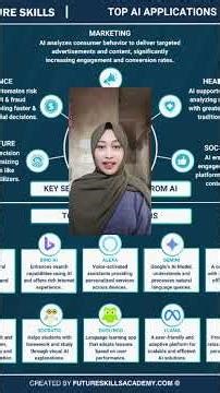 English assignment (indah khoerunisa XII TKJ 2)