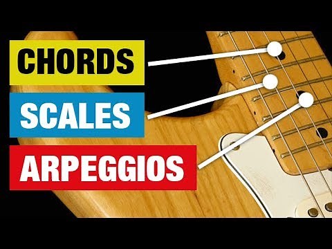 3 Steps to TOTAL Fretboard Freedom (Works Every Time)