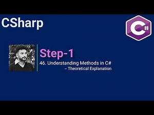 46. Understanding Methods in C# –Theoretical Explanation