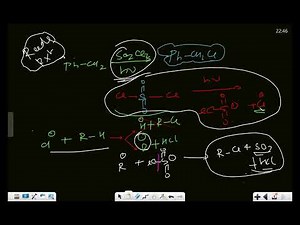 Reactions in Organic Chemistry | reeds reaction / N-bromosuccinimide / kharasch effect | Part-6
