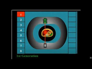CT Basic Principles Part 1