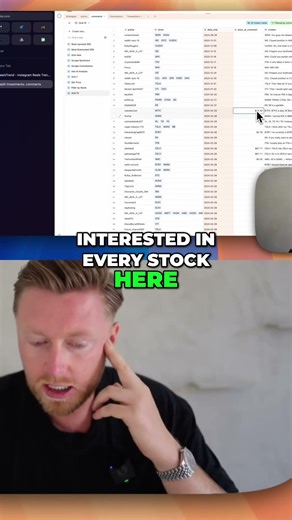 Stock Price Analysis: Tracking Investment Performance Over Time #shorts