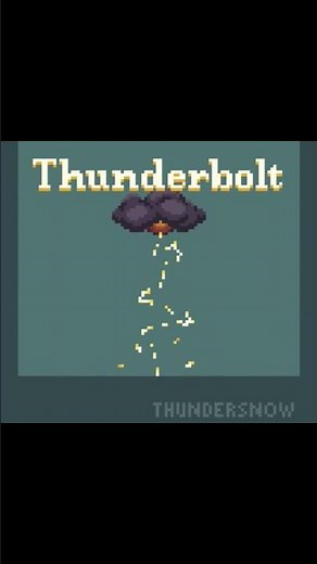 Pixel Art Magic VFX #pixelart #animation #vfx #aseprite #gamedev