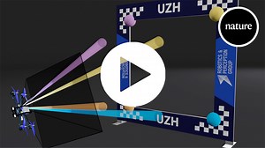 2.4K views · 32 reactions | For the first time, an AI pilot has beaten champion-level humans at drone racing. This new system, called Swift, combines the simulation training that has allowed other AIs to triumph at chess, or video games, with onboard sensors and computation to outrace its human opponents in the real world. Read the Nature paper: https://go.nature.com/3OYaSwR | Nature Portfolio | Facebook