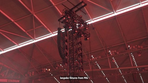 189 reactions · 21 shares | Introducing PRG’s GroundControl® Multi,...