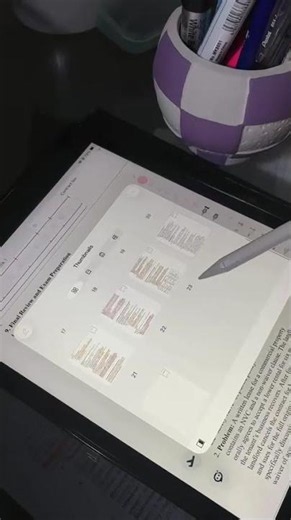 step by step on how to delete pages in your notebook 