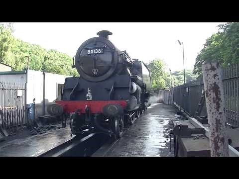 A Day on The Footplate at the NYMR