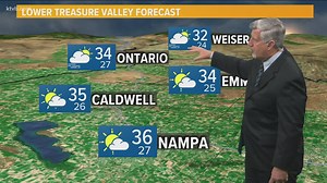 New inversion forming over Treasure Valley: forecast for Jan. 22, 2022