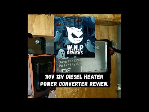 Power Converter Review.