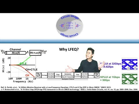 Why LFEQ?