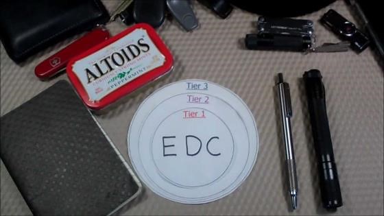Everyday Carry Gear Update