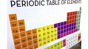 Japón confirma hallazgo del elemento número 113 de la tabla periódica