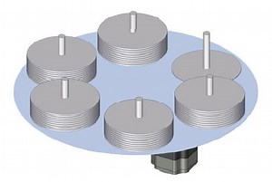 Wrap Function: Simplified Position Control for Rotary Indexing in Absolute Coordinates