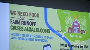 Last week, Wright State University Graduate School students presented their research in our inaugural 3-Minute Thesis competition! See the highlights below and click here to read more about the event: https://bit.ly/3XYdRI8 | Wright State University