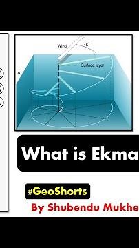 What is Ekman Spiral?? Ekman Transport. Quick Explanation. UPSC/NET/SSC/ jrf assistant professor