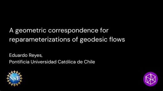 A geometric correspondence for reparameterizations of geodesic flows