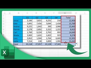 How to Sum a Column in Excel | Microsoft Excel Tutorial (2025)