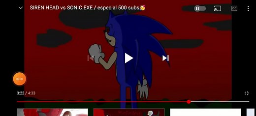 Videos de PP patho (@pathofail4) con “sonido original - PP patho”