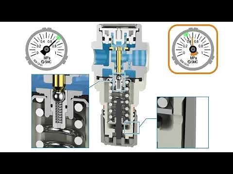 SMCレギュレータ [AR-Bシリーズ] リリーフタイプ