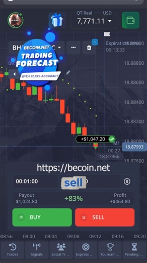 Parabolic SAR Trading Signal: Fast and Accurate Buy/Sell Setup for Binary Options #binaryoptions