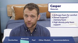 GhostBed vs Casper Mattress Comparison (2025) | Sleepopolis