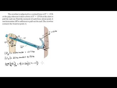 Find the moment of about A and determine if P can pull the nail