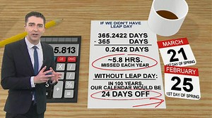 Unraveling the mystery of leap years