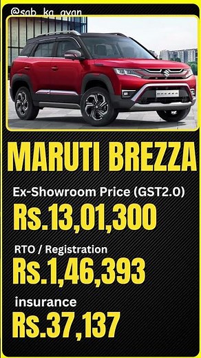 Maruti Brezza ZXi Plus AT Dual Tone – Full Review | Top Model Explained