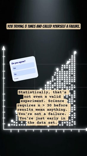 The Sample Size Problem #don't #quit #consistency