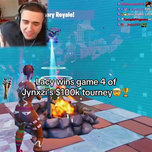 Lacy wins Jynxzi $100k Fortnite tournament — solo clutch