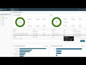 VMware SD-WAN Integration with Azure Virtual WAN Hubs