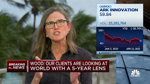 Watch CNBC's full interview with Ark Invest CEO Cathie Wood