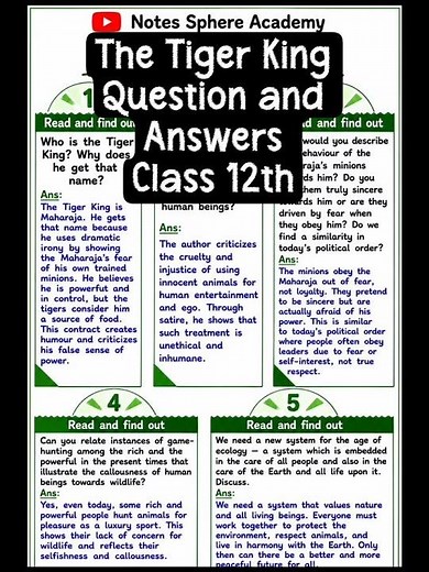 The Tiger King – Important Questions & Answers 🐯Class 12 English