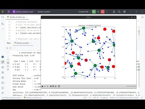 Solving the Facility Location Problem with MathOpt in OR-Tools (Python)