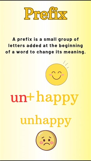 LEARN PREFIX #quicklesson #englishlanguage #prefixes #examples