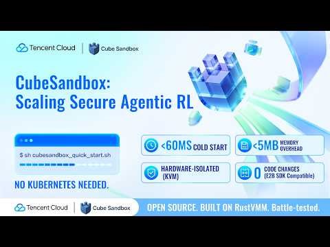 CubeSandbox in Action: Powering Agentic RL Training with Secure, High-Concurrency Sandboxes