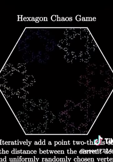 The Hexagon Chaos Game! Follow for more content like this :)! #mathematics #chaos #game #vertex #hexagon #theory #chaotic #diff_eq #calculus #points #division