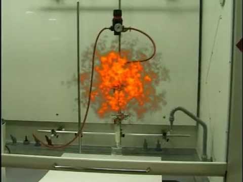 Filtration of Raney Nickel