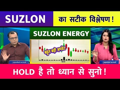 South Indian Bank Share | South Indian Bank Results Today | South Indian Bank Share