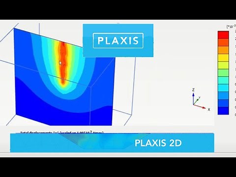 Plaxis pile modeling and calculation